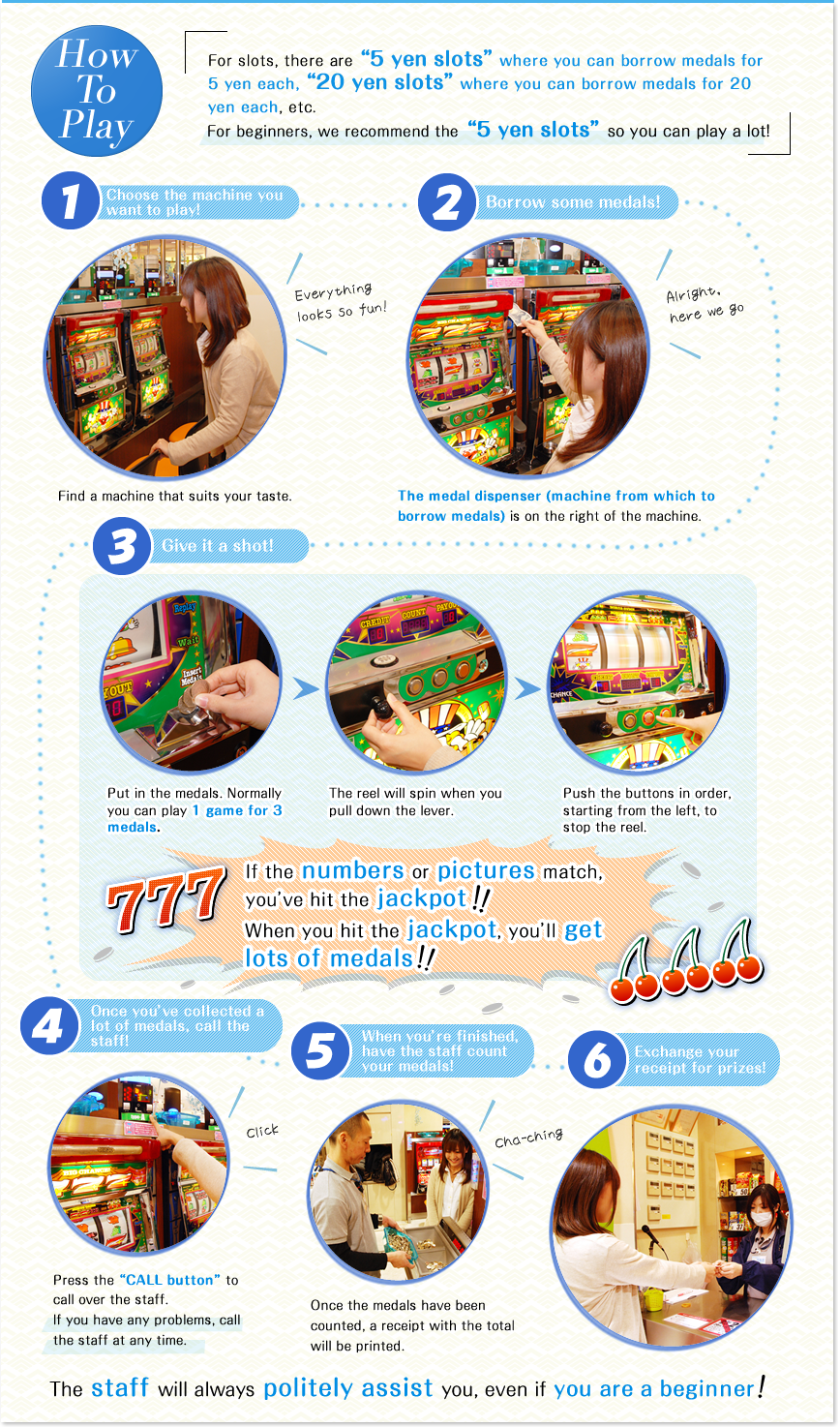 How to play Pachi-Slot